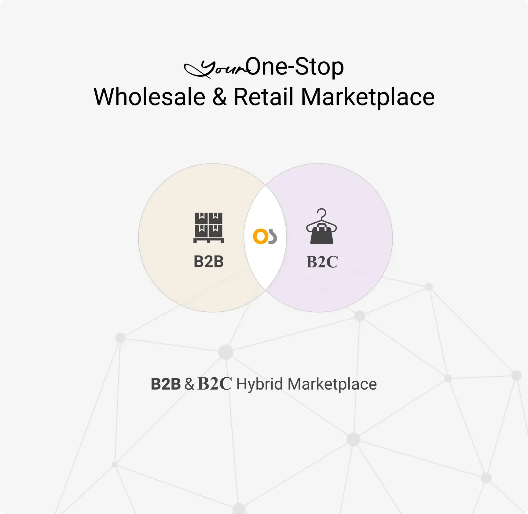 vendor_b2b_d2c_banner